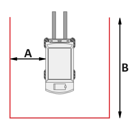 Forklift Safety Zone Pedestrian Red LED Warning Light (2) Forklift Safety Zone Pedestrian Red LED Warning Light (2)