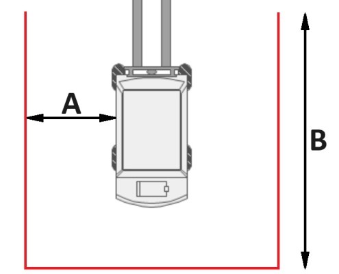 Forklift Safety Zone Pedestrian Red LED Warning Light (2) Forklift Safety Zone Pedestrian Red LED Warning Light (2)